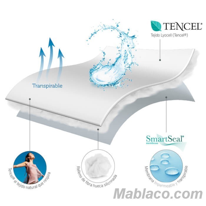 Protector de Colchón Tencel® + Thermic® Acolchado PA32 de Pikolin Home