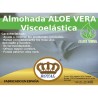 Caracteristicas Almohada Aloe Vera Viscoelástica Royal