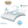Caracteristicas Protector Colchón Tencel 70x140 cm Maxicuna ROYAL Impermable