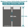 Medidas Sábana Bajera Lisa Cama Articulada Gemelar Forma H Largo 200 cm y altura hasta 25 cm Royal  Medidas Sábana Bajera Lisa Cama Articulada Gemelar Forma H Largo 200 cm y altura hasta 25 cm Royal