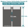 Medidas Sábana Bajera Ajustable 100% Algodón Satén 300 hilos Cama Articulada Gemelar Forma H Largo 200 cm y altura hasta 25 cm R Medidas Sábana Bajera Ajustable 100% Algodón Satén 300 hilos Cama Articulada Gemelar Forma H Largo 200 cm y altura hasta 25 cm R