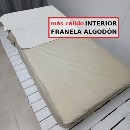  	Saco Nórdico Bebé Franela Algodón gris Liso Bicolor Piedra Con Cremallera y Fuelle Royal