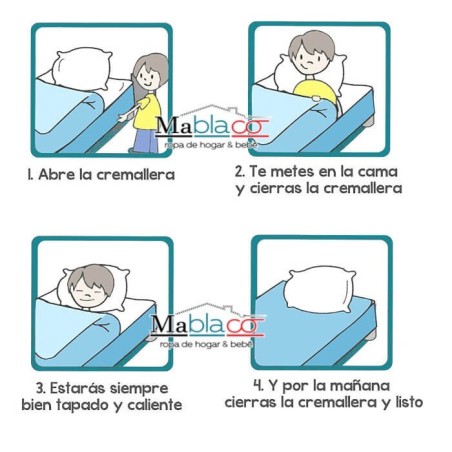 Como Colocar Saco Nórdico Bebé Dulzura Girl Royal Con Cremallera