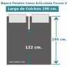 Medidas Sábana Bajera Lisa Cama Articulada Pantalón Forma V Largo 190 cm y altura hasta 25 cm Royal  Medidas Sábana Bajera Lisa Cama Articulada Pantalón Forma V Largo 190 cm y altura hasta 25 cm Royal