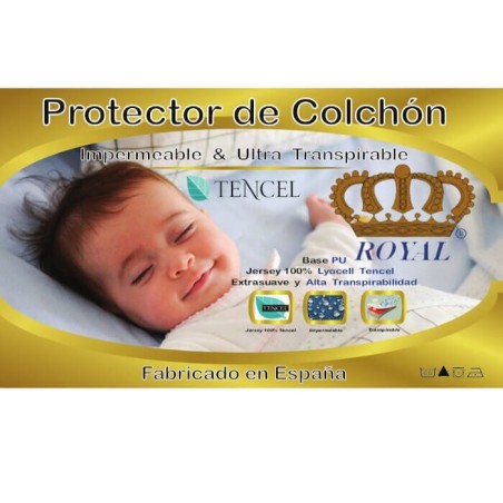 Recomendaciones Lavado Protector Colchón Tencel laterales impermeables Fabricada A medida