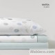 Juego de Sábanas Coralina Marsa Menta Kabely