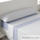 Juego de Sábanas Coralina Madrid Motitas Azul
