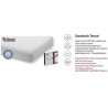 Protector Colchón Sandwich Tencel Laterales Impermeable Belnou