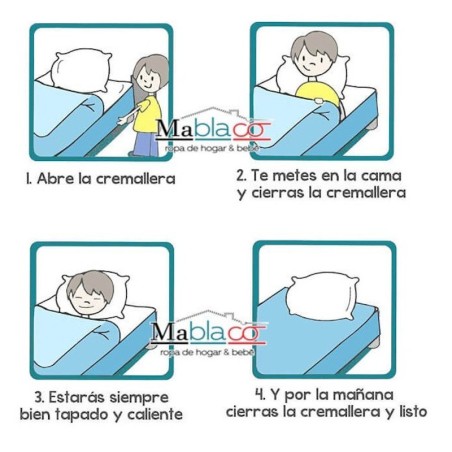 Como Colocar Saco Nórdico Blanco Coralina Invierno Cunas de Bebé Liso Blanco reverso Beige Royal