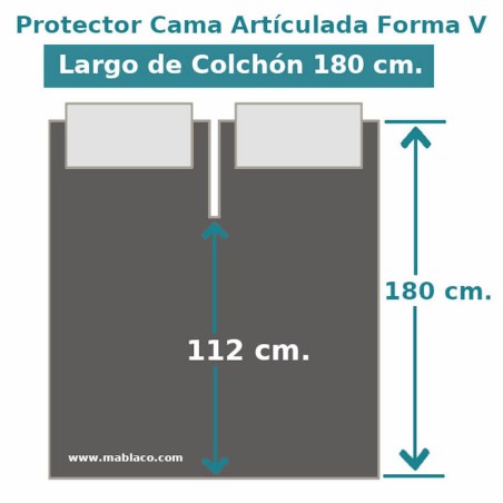Medidas Protector Rizo  Algodon Pantalón Cama Articulada Gemelar Forma V Largo 180 cm y altura hasta 15  cm