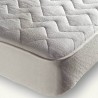 Detalles Cubre Colchón Reversible Marriot Rizo / Tela Belnou para Largo de Colchón 190 cm