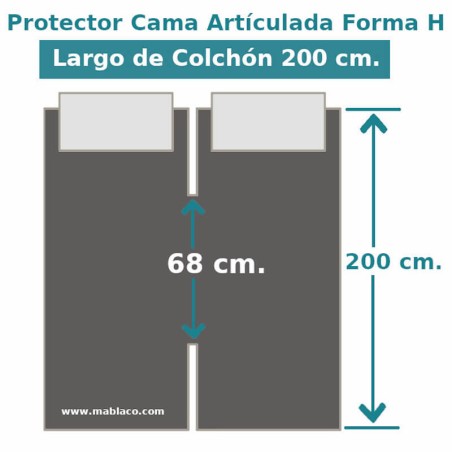  Medidas Protector Tencel Cama Articulada Gemelar Forma H Largo 200 cm y altura hasta 10  cm