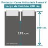 Recomendaciones de Lavado Protector V Colchón Tencel Impermeable transpirable Largo 200 cm Alto hasta 25 cm