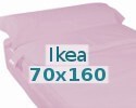 Sábanas Infantiles Ikea
