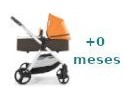 Carritos de Bebé