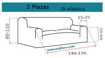 Medida Funda Sofá 2 plazas Bronx Eysa