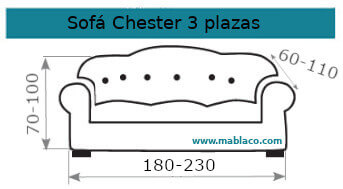 Funda Sofá Chester 3 plazas