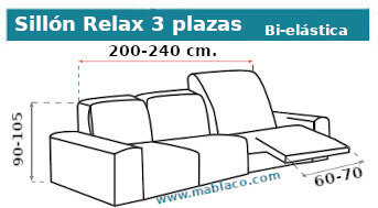 Medida Funda Sillón Relax 2 plazas Milos Hiper-Elástica