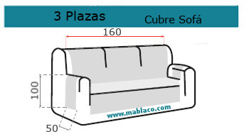 Medida Cubre Sofá 3 plazas