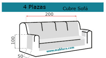 Medida Cubre Sofá 4 plazas