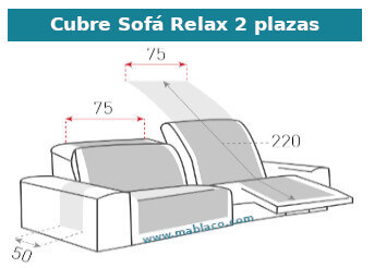 Medida Funda Sofá Relax Rox 2 plazas