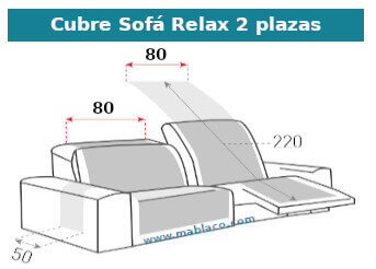 Medida Funda Sofá Relax Rox 2 plazas