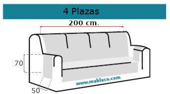 Medida Cubre Sofá 4 plazas