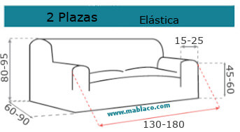 Medida Funda Sofá 2 plazas Teide elástica