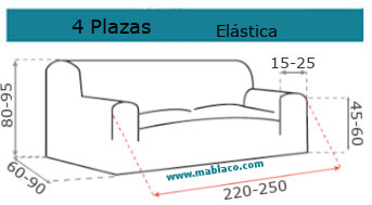 Medida Funda Sofá 3 plazas Teide elástica