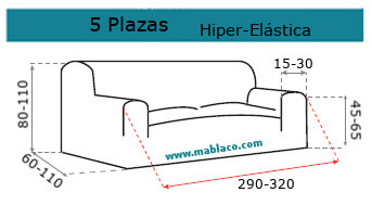 Medida Funda Sofá 5 plazas Milos Hiper-Elástica