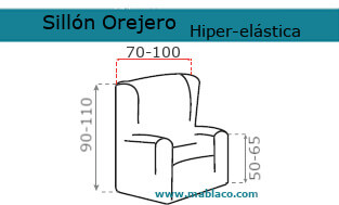 Medida Sillón Orejero Milos Hiper-Elástica