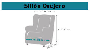 Medida Sillón Orejero Roc