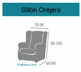 Medida Sillón Orejero Dorian Eysa