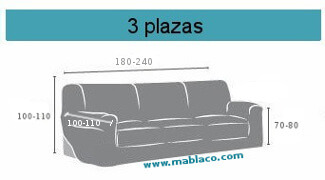 Medida funda de sofa 3 plazas