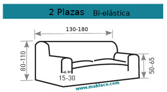 Medida Funda Sofá 2 plazas Milos