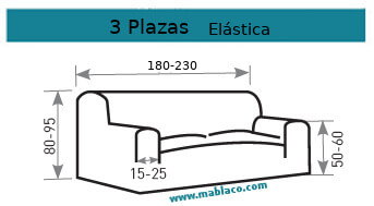 Medida Funda Sofá 3 plazas Danubio