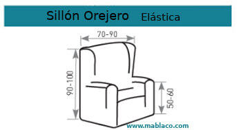 Medida Sillón Orejero Danubio